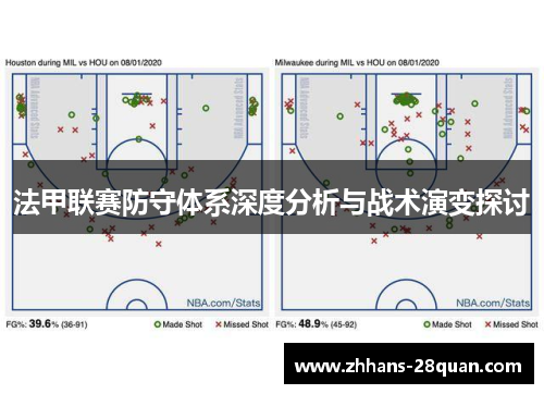 法甲联赛防守体系深度分析与战术演变探讨