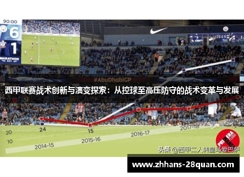 西甲联赛战术创新与演变探索：从控球至高压防守的战术变革与发展