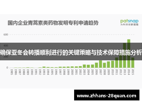 确保亚冬会转播顺利进行的关键策略与技术保障措施分析