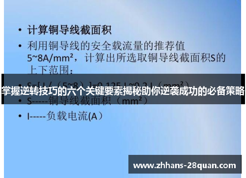 掌握逆转技巧的六个关键要素揭秘助你逆袭成功的必备策略