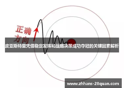皮亚斯特里凭借稳定发挥和战略决策成功夺冠的关键因素解析