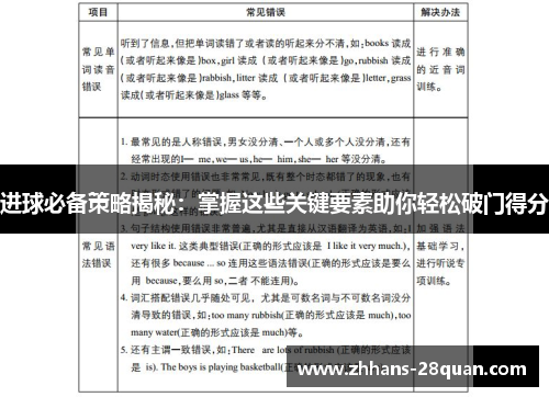 /uploads/images/20250622/jin-qiu-bi-bei-ce-lyue-jie-mi-zhang-wo-zhei-xie-guan-jian-yao-su-zhu-ni-qing-song-po-men-de-fen.webp