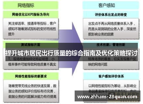 /uploads/images/20250809/ti-sheng-cheng-shi-ju-min-chu-xing-zhi-liang-de-zong-he-zhi-nan-ji-you-hua-ce-lyue-tan-tao.webp